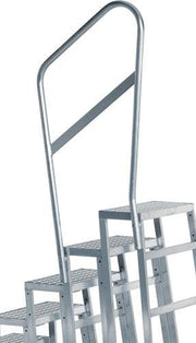 Geländer ab Modul f.3.Stufe einsetzbar
