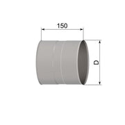 POLL Double socket d: 150mm System I FU, # 1U05 AMM