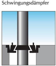 Bodenhalterung f.Fahnenmast-D.90mm Alu.justierbar CRONENBERG OH