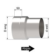 POLL Reduzierstück konisch, EAS d: 150mm eng / 130mm weit, # 564000